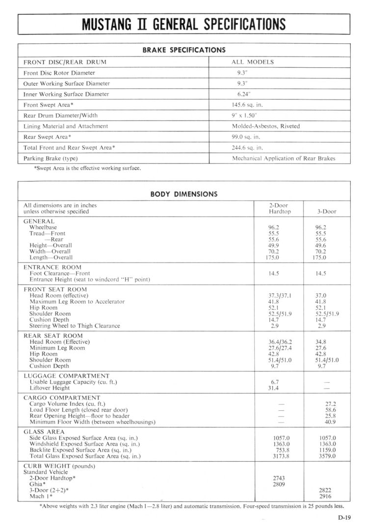 n_1974 Ford Mustang II Sales Guide-42.jpg